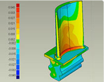 inspection services, inspection manufacturing, inspection health care, 3 dimensional non contact laser scanning